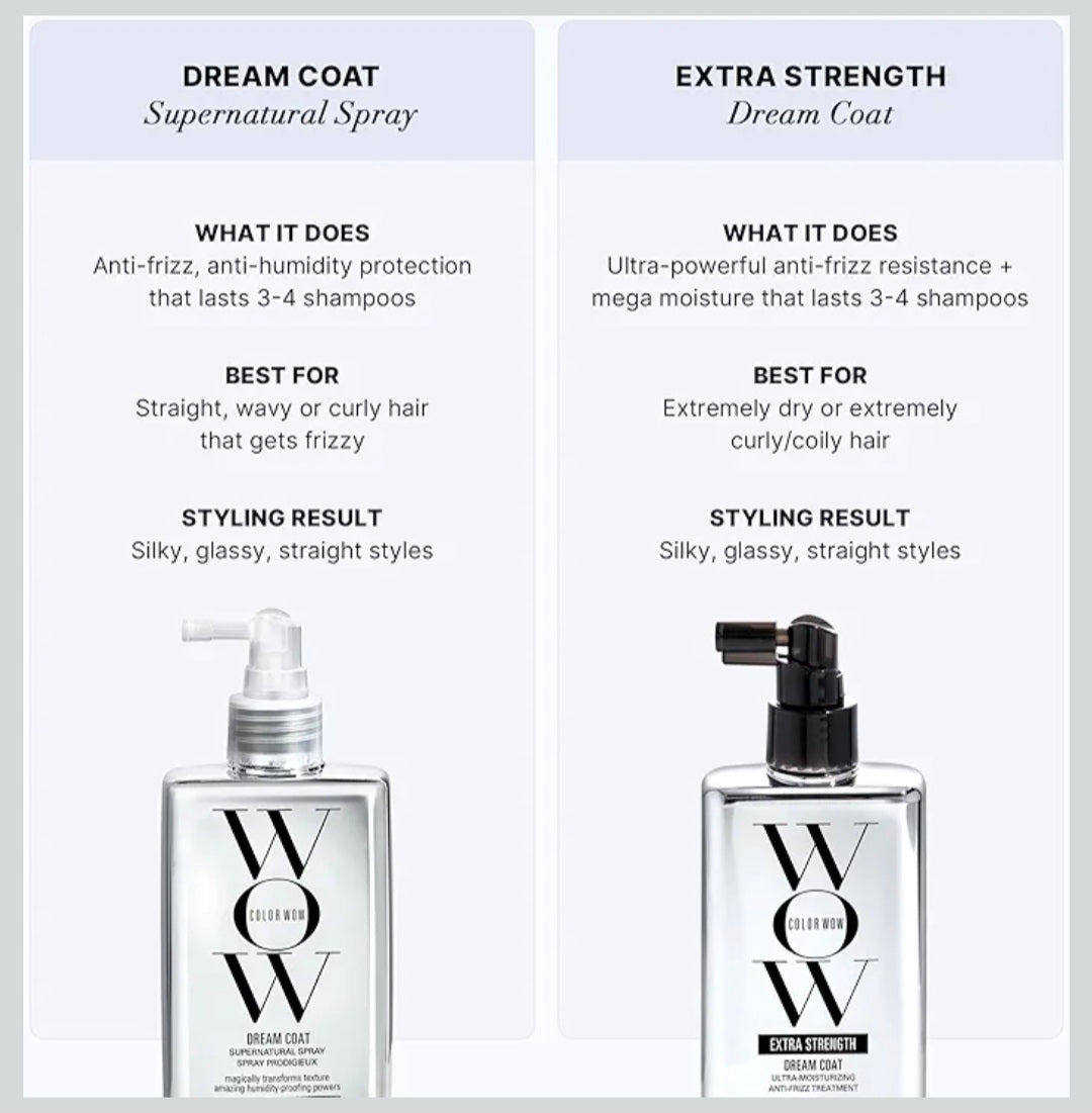 Color Wow Dream Coat Supernatural Spray, 200ml